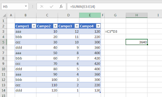 Opción Usar nombre de tablas en fórmulas