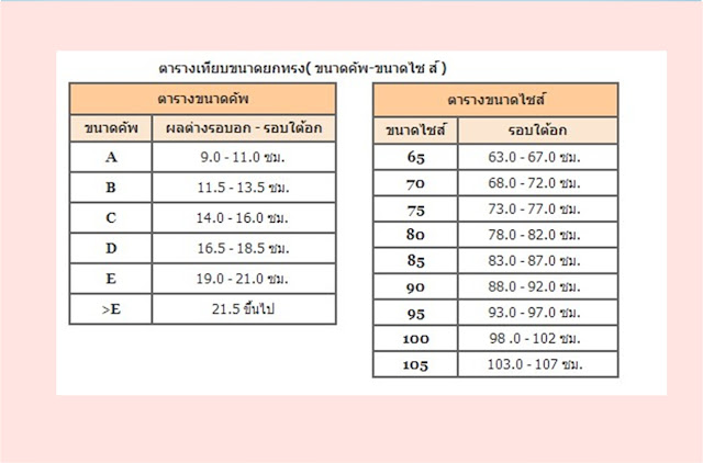 การวัดไซส์หน้าอกผู้หญิงสำหรับชุดว่ายน้ำ
