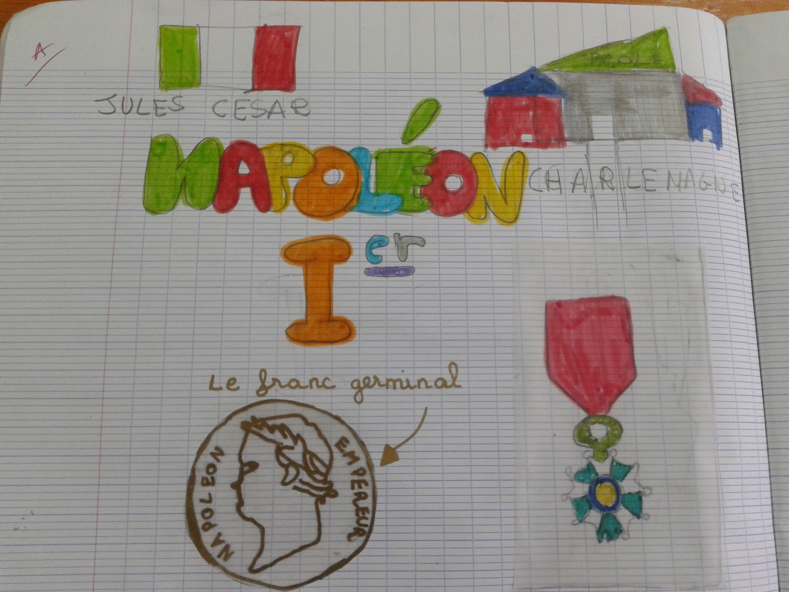 Classe de CM2. École Saint Louis des Français.: Napoléon Bonaparte.