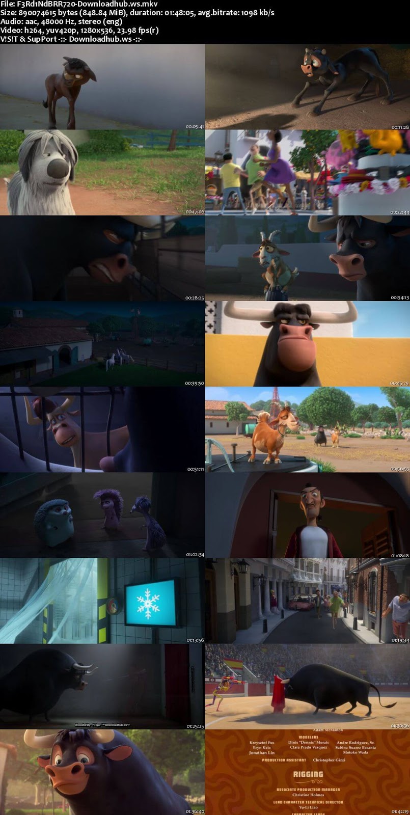 Ferdinand 2017 English 720p BRRip 850MB ESubs Ferdinand 2017 English 720p BRRip 850MB ESubs