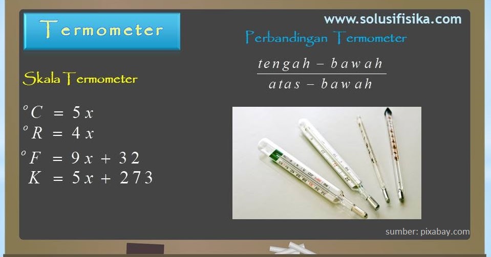 Pembahasan Soal Termometer Solusi Fisika