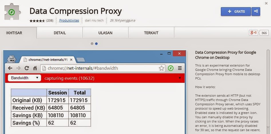Data Compression Proxy Plugin (Ekstensi Google Chrome) 