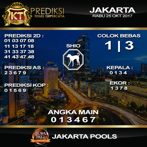 Data Jakarta Pools Belajar