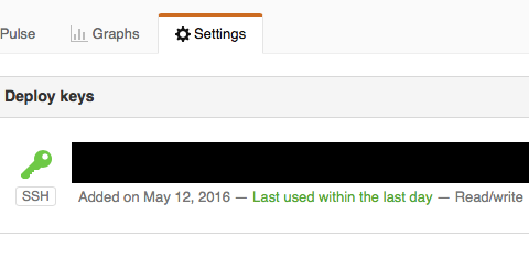Blasted Bioinformatics!?: Automatically keeping a GitHub fork up to date Blasted Bioinformatics!?: Automatically Keeping A Github Fork Up To Date