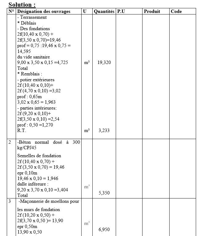 Welcome !: Métré: exercices avec corrigés
