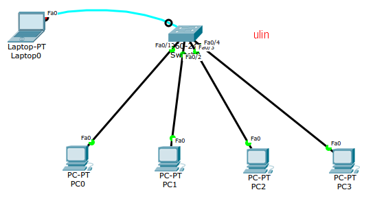 STP ( Spanning Tree Portfast ) di CISCO Packet Tracer - Mas Ulin