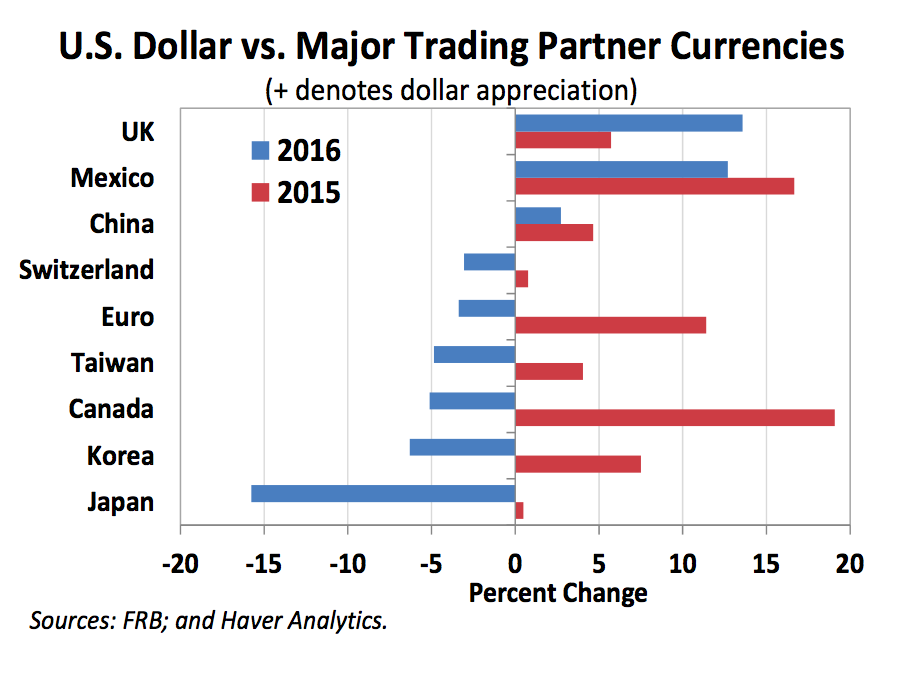 Usa Library Of Congress Has Amassed 170 Billion Tweets