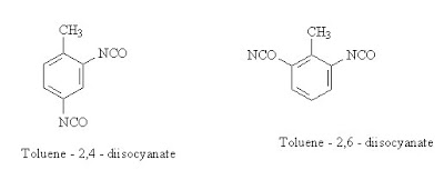 Isocyanates là gì? Isocyanates hay còn gọi là ISO