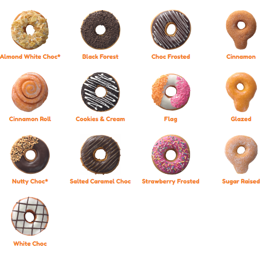 Brand Research Dunkin' Donuts Cheng Mun's 2208 Journal