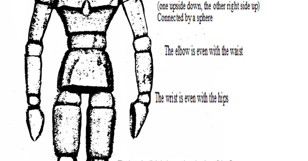 The Helpful Art Teacher Human Proportion Simplifying The Figure Using Geometric Form Andgesture,Full Body Anime Male Body Reference