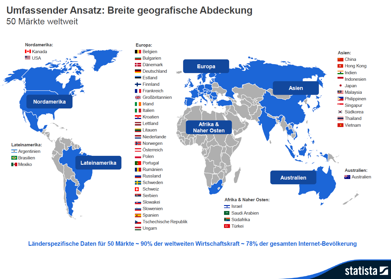 Pflanzen In Der Schule Die Praxiserfahrung Ist Fur Alle Ein