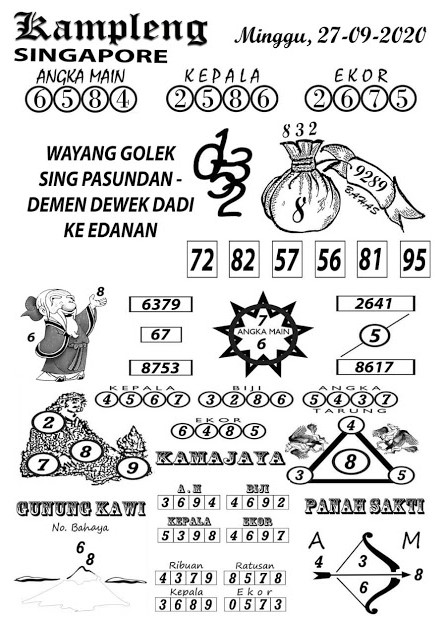 Prediksi Syair Sgp 27 September 2020 Pangkalantoto