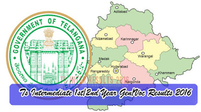 AP Intermediate Result 2016