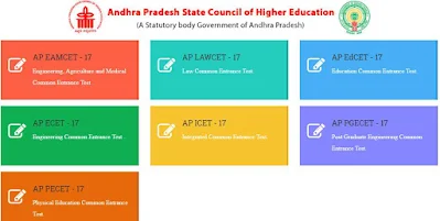 Manabadi Polytechnic Results