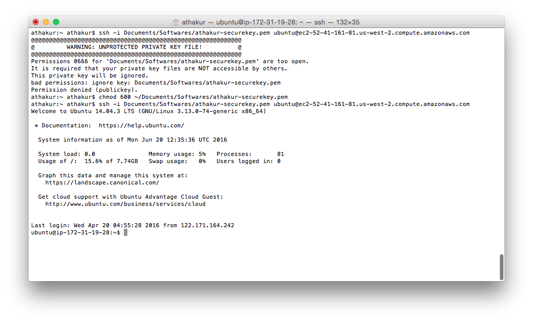 chmod readwrite chmod readwrite