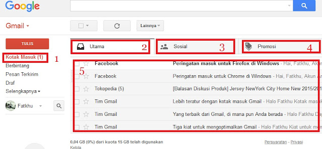 Cara Membuka Mengirim Dan Menerima Email Menggunakan G Mail Man Kota Mojokerto Cara Membuka Mengirim Dan Menerima Email Menggunakan G Mail Man Kota Mojokerto
