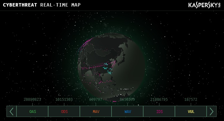 Cyberthreat real-time map - {#}Codebrary