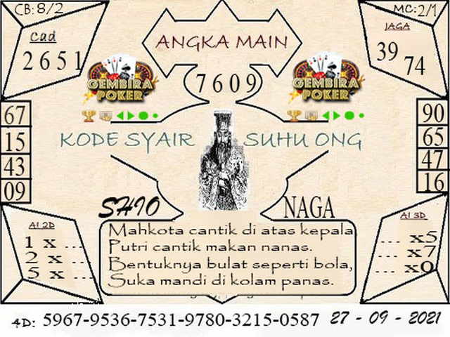 PREDIKSI SYDNEY COJEEL
