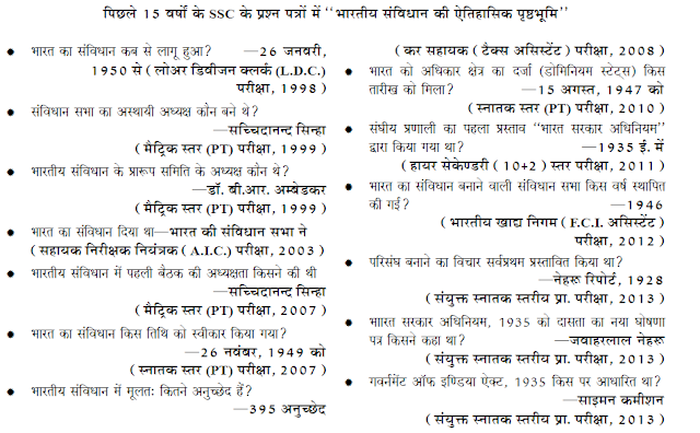 Pdf File Of Indian Constitution In Hindi