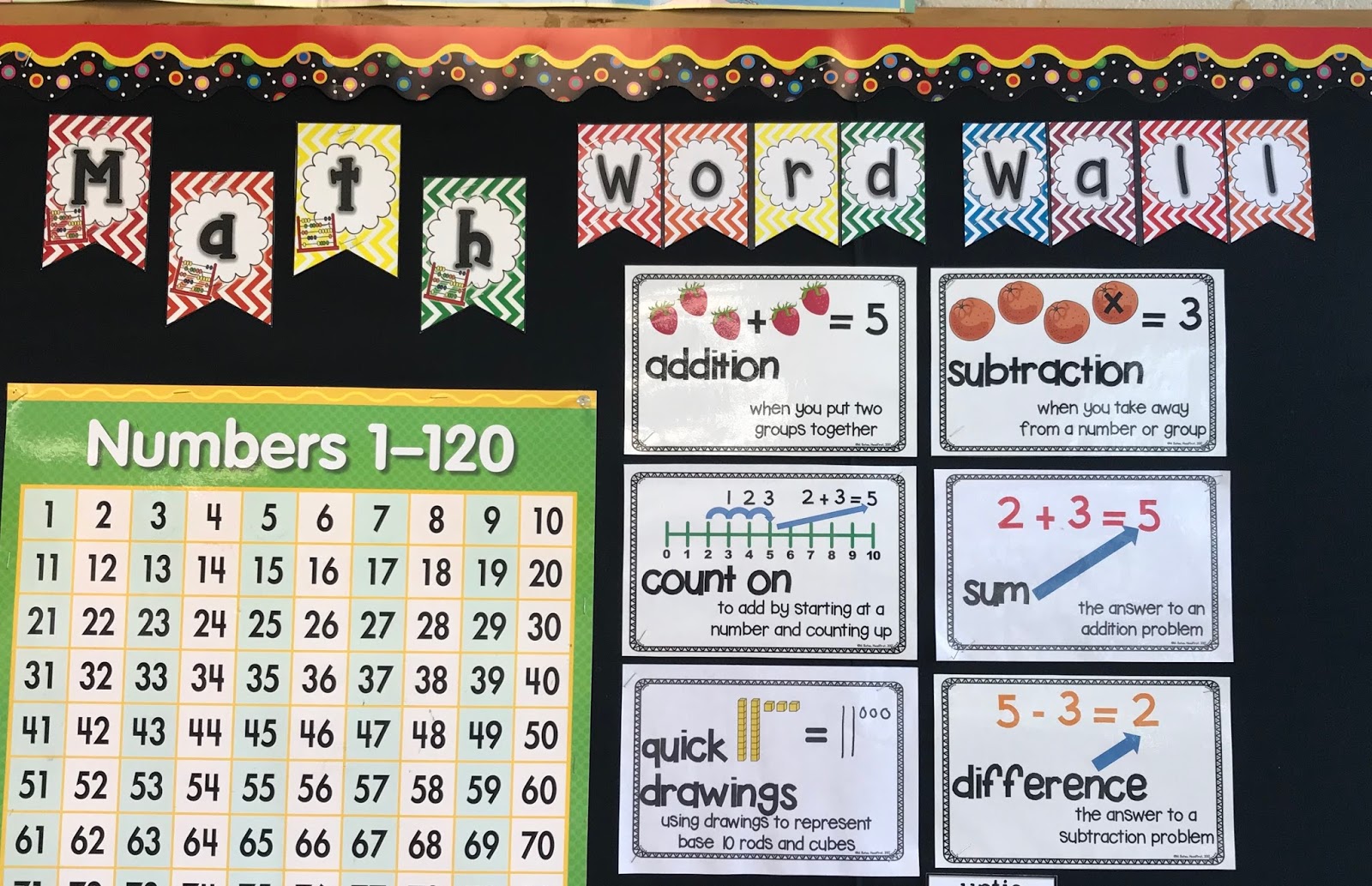 Headfirst - a blog for primary teachers by a first grade teacher: Math
