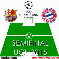 Babak Semifinal Liga Champions Eropa 2015