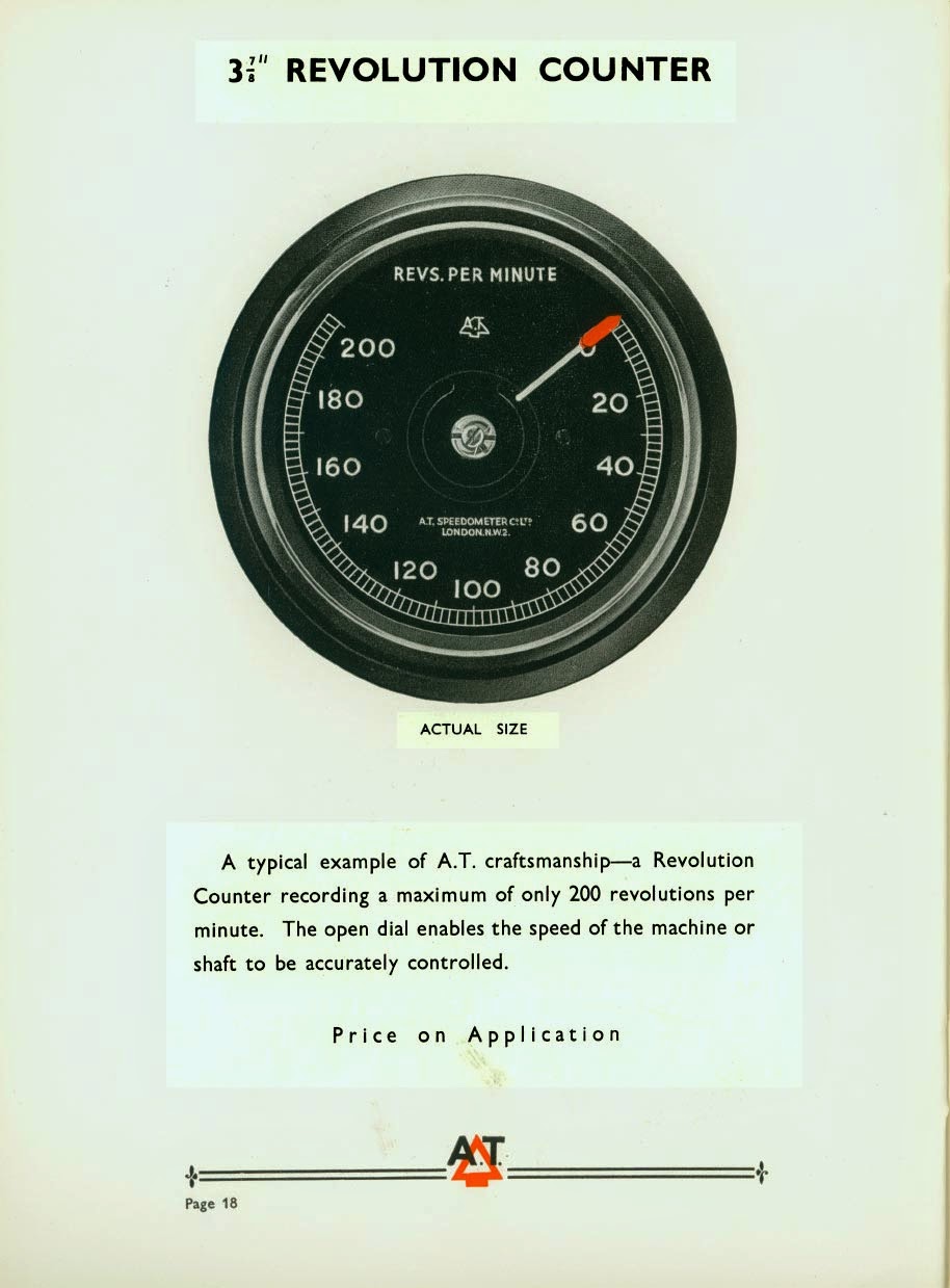 The Velobanjogent The A.T. instrument..Speedometer, Tachometer and