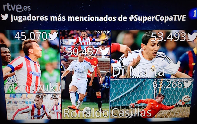 Casillas - Real Madrid - Capitán - Guarda-Redes Porto - ÁlvaroGP - Álvaro García Casillas - Real Madrid - Capitán - Guarda-Redes Porto - ÁlvaroGP - Álvaro García