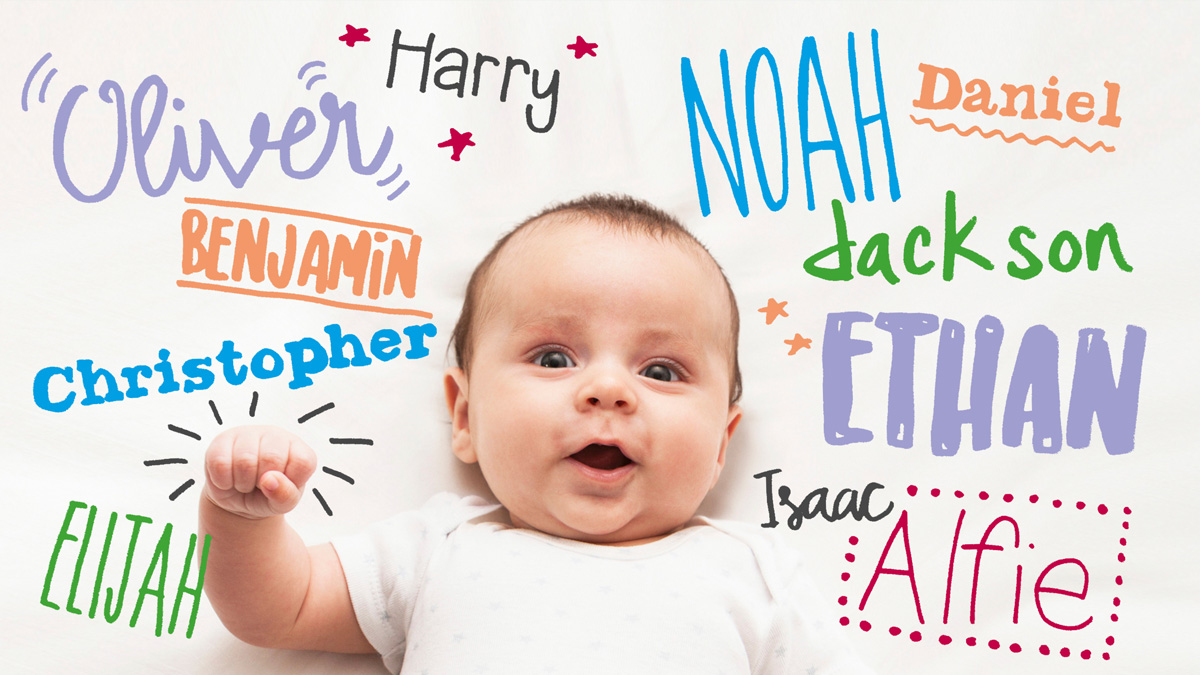 Baby Names 2018 MR EBooks