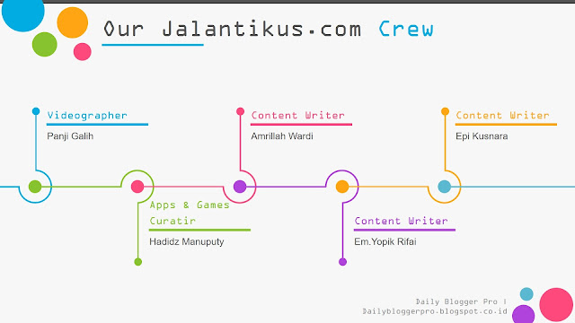 Jalantikus.com Crew