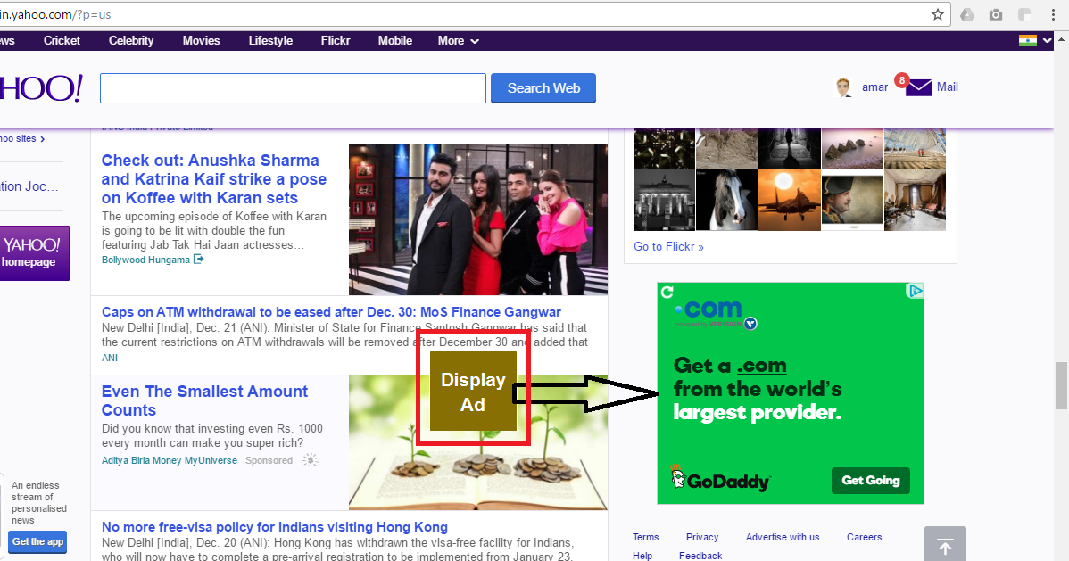 Different Types Of Online Advertising?