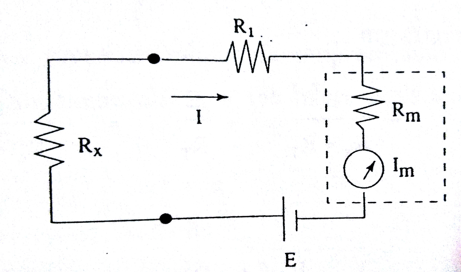 Mega Ohm Meter & Insulation test บทความที่ 3 การวัดค่าความต้านทาน