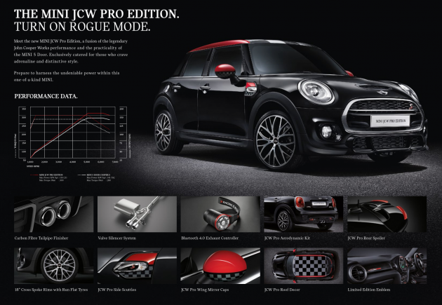 Mini Jcw Pro Edition Limited Edition Jcw Pro Launched In India