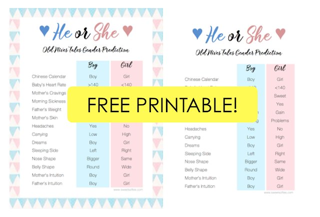 Old Wives Tales Gender Prediction Chart FREE Printable Sweet 