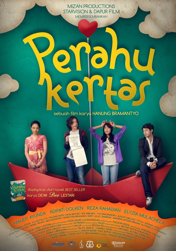 Remember To Respect Nature Culture And Host Contoh Teks Ulasan Film