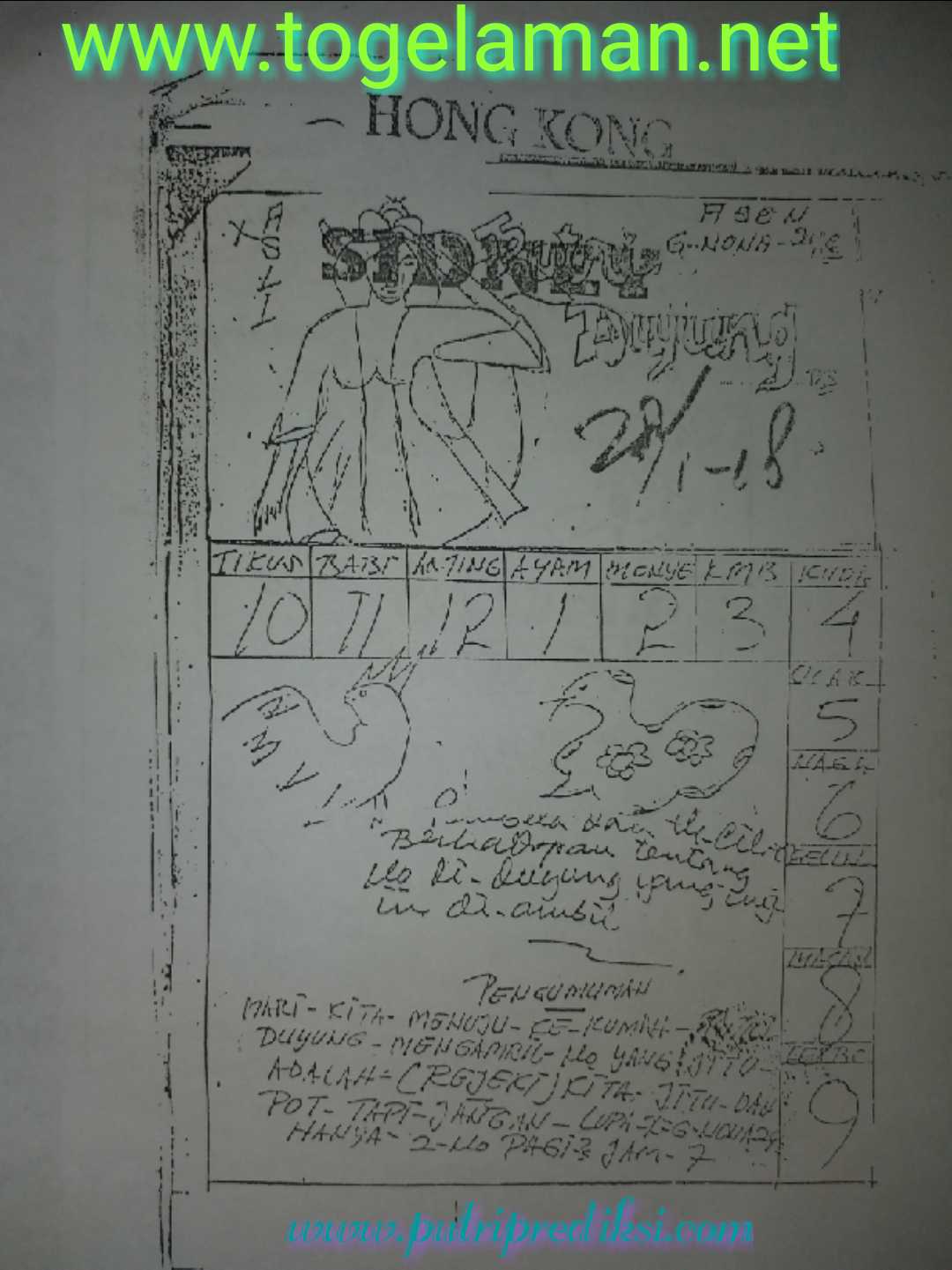 Prediksi Harian Terlengkap Cepat Update Hk 28 Januari 2018 Kode Syair Sgp Hk Sd Motesia