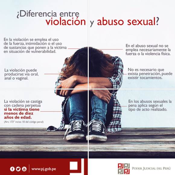 diferencias entre violación y abuso sexual