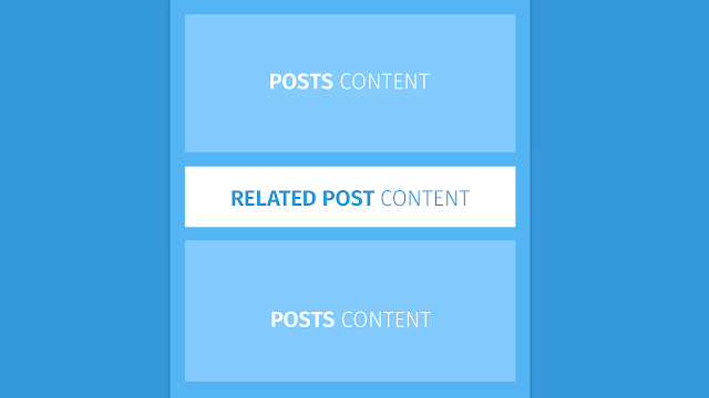 How to Install Related Articles in Posts