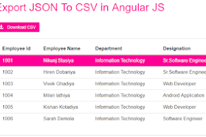 Export JSON to Excel/CSV using AngularJs