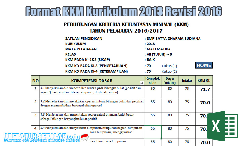 Download Contoh Format KKM Kurikulum 2013 Revisi Terbaru Download Contoh Format KKM Kurikulum 2013 Revisi Terbaru