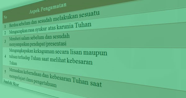 Download Perangkat Pembelajaran Ski Ma Kurikulum 2013