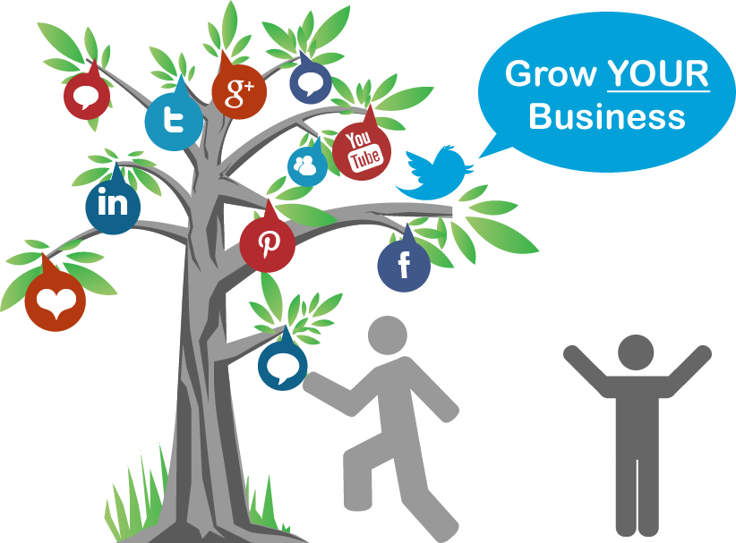 Grew company. Бизнес grow. Grow маркетинг. Grow your Business. Social Media growing.
