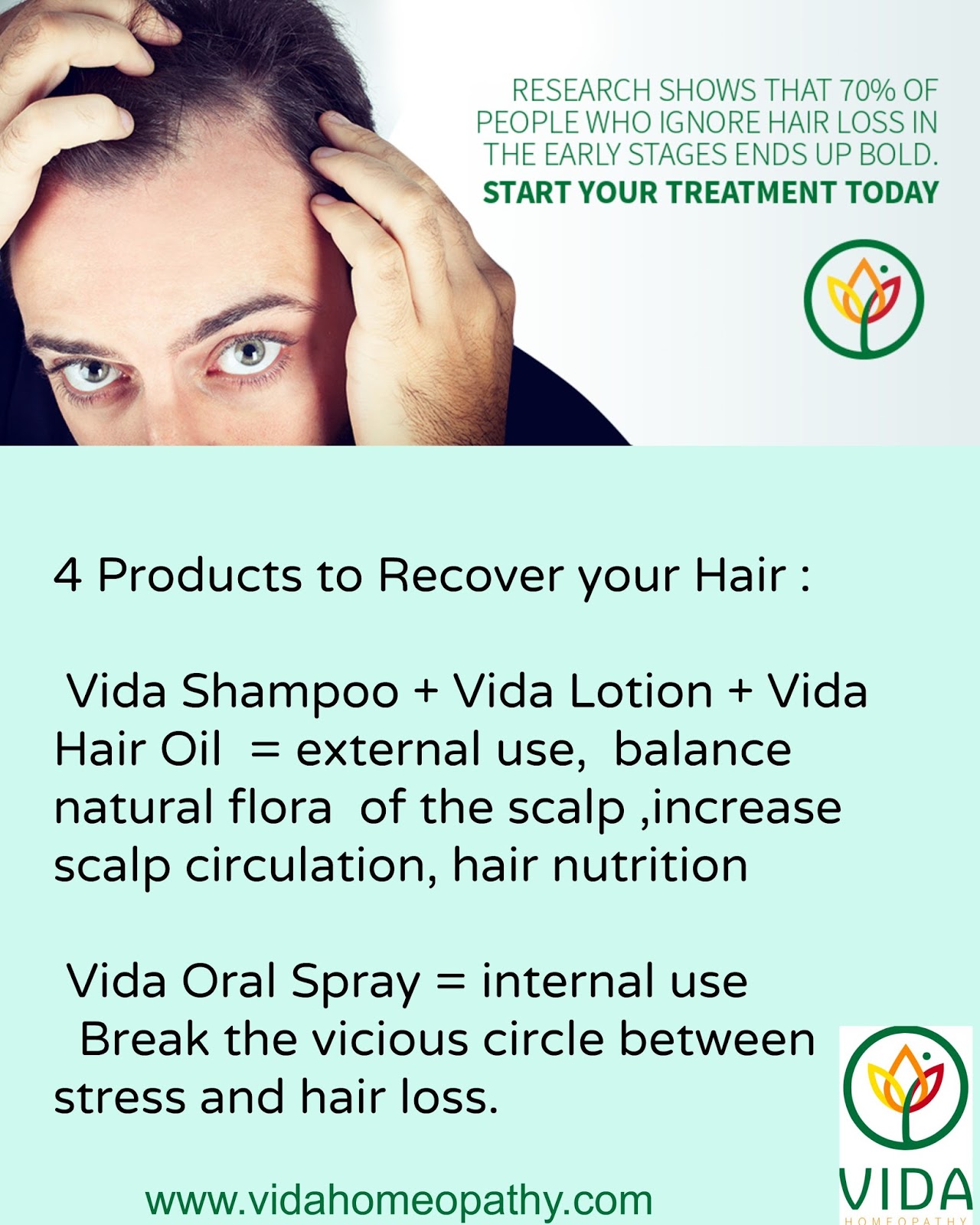 A revolutionary way to accelerate your Hair Growth!