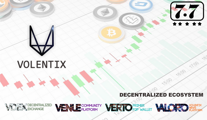 Volentix (VTX) ICO Review, Rating, Token Price