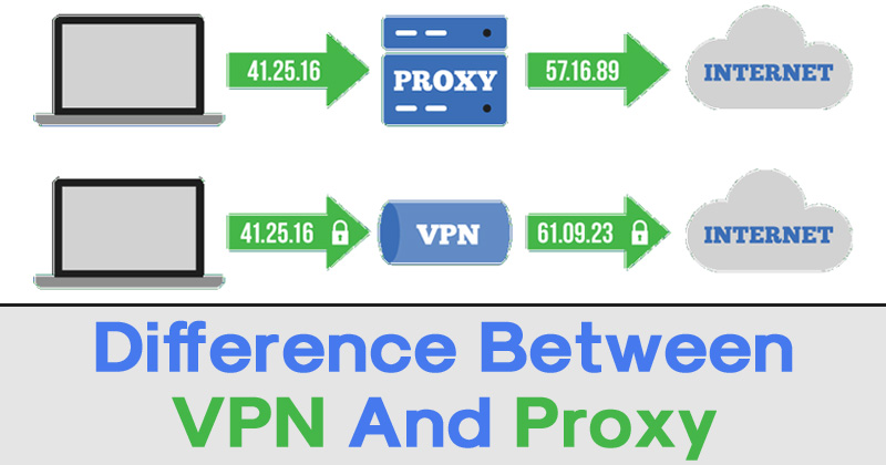 What’s The Difference? VPN vs Proxy Server | ASW Insurance