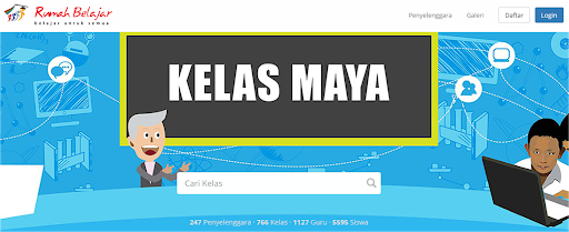 KELAS MAYA