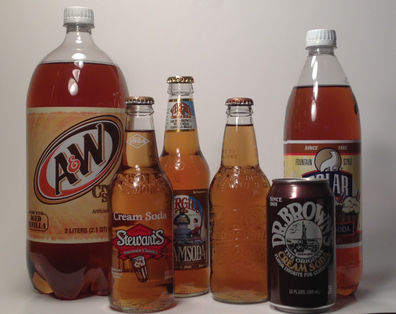 Soda and Candy Blog Cream Soda Week