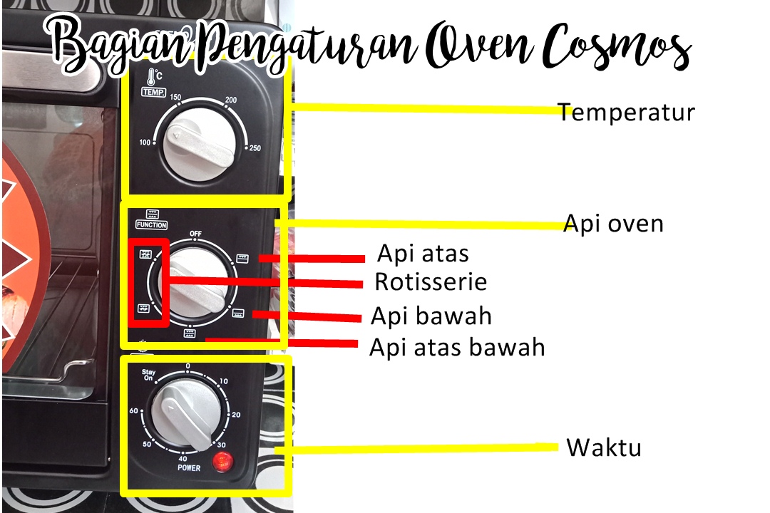 Tanda Api Atas Bawah Pada Oven Listrik Ovenqta Tanda Api Atas Bawah Pada Oven Listrik Ovenqta