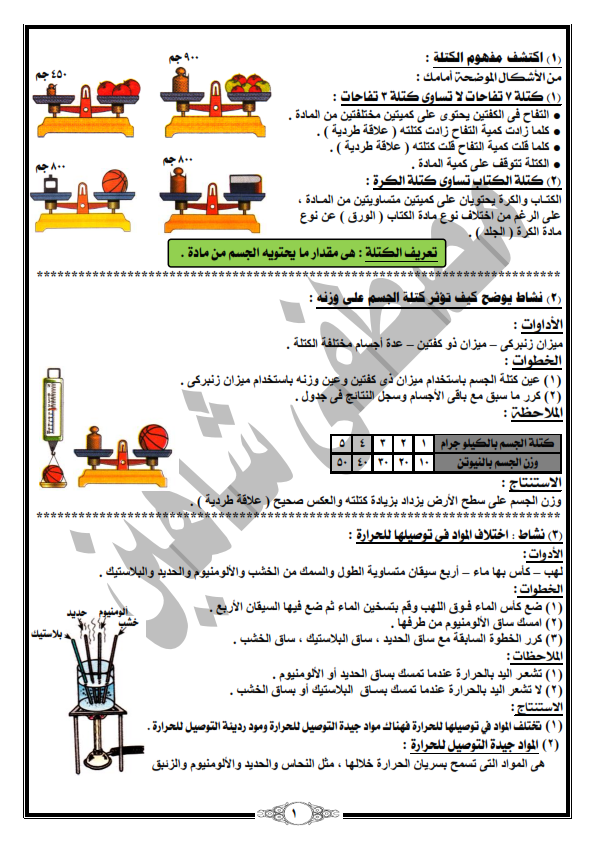 كل رسومات العملى لمنهج العلوم سادس ابتدائى ترم اول  %25D9%2585%25D8%25B0%25D9%2583%25D8%25B1%25D8%25A9%2B%25D8%25B9%25D9%2585%25D9%2584%25D9%2589%2B%25D8%25B9%25D9%2584%25D9%2588%25D9%2585%2B%25D8%25B3%25D8%25A7%25D8%25AF%25D8%25AF%25D8%25B3%2B%2B%25D8%25A8%2B%25D8%25AA%25D8%25B1%25D9%2585%2B%25D8%25A3%25D9%2588%25D9%25842017%2B%25D9%2585%25D8%25AF%25D9%2588%25D9%2586%25D8%25A9%2B%25D9%2586%25D9%2587%25D8%25B6%25D8%25A9%2B%25D9%2585%25D8%25B5%25D8%25B1%2B%25D8%25A7%25D9%2584%25D8%25AA%25D8%25B9%25D9%2584%25D9%258A%25D9%2585%25D9%258A%25D8%25A9_001