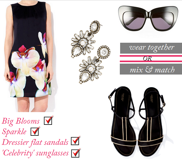 Spring Wardrobe Must Haves, Spring 2014 Fashion Trends