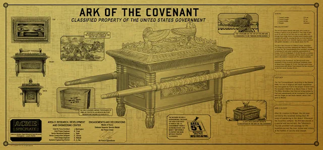 Ark-Of-The-Covenant-image.